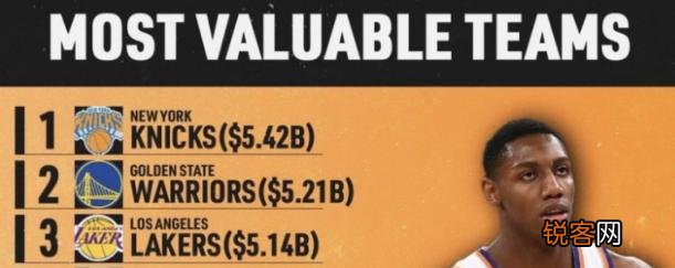 NBA球队进入季后赛有哪些好处？