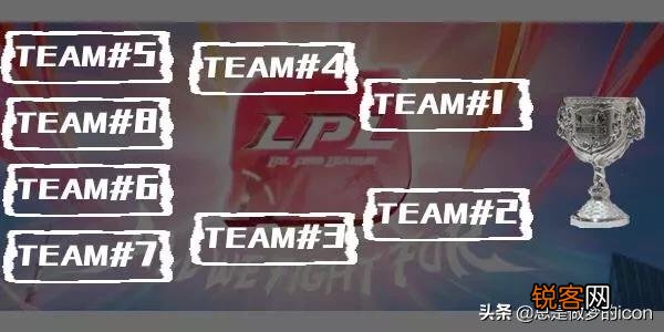 LOL萌新,想问春季赛,夏季赛,季后赛之间都有什么联系？