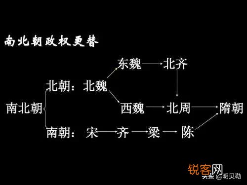 隋朝为什么短命？