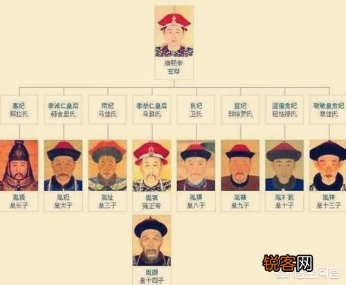 雍正登基后除掉所有夺嫡对手,为何却善待允禟亲兄五阿哥允祺？