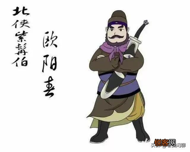 《白眉大侠》里面的和尚高手有多少,武功如何排名？
