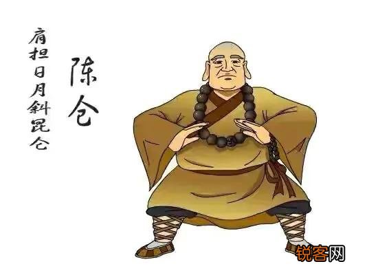 《白眉大侠》里面的和尚高手有多少,武功如何排名？