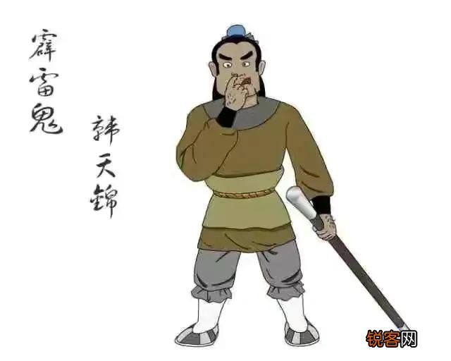 《白眉大侠》里面的和尚高手有多少,武功如何排名？