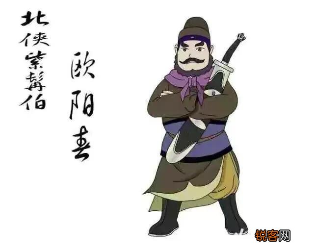 《白眉大侠》里面的和尚高手有多少,武功如何排名？