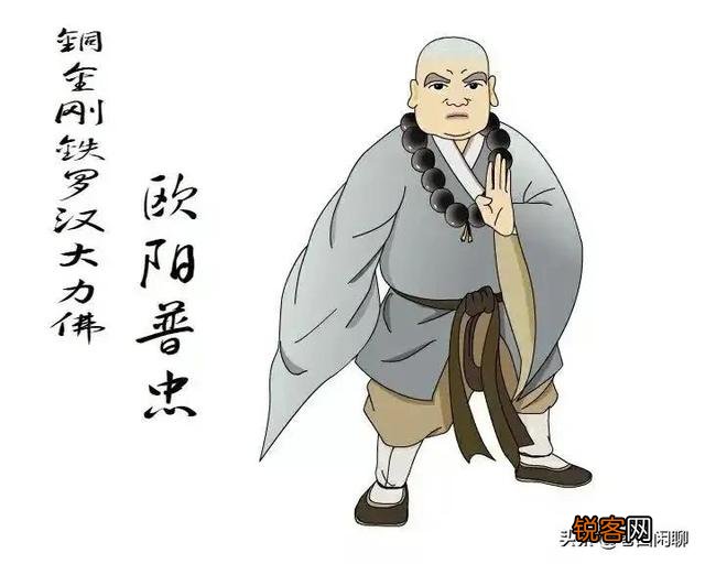 《白眉大侠》里面的和尚高手有多少,武功如何排名？