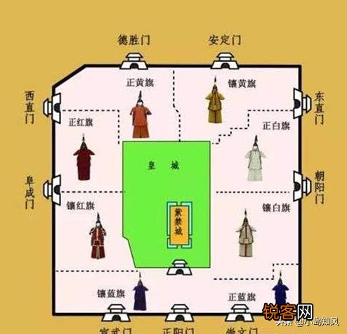 丰台大营到底驻扎了多少野战军队,雍正皇帝为什么能赢？