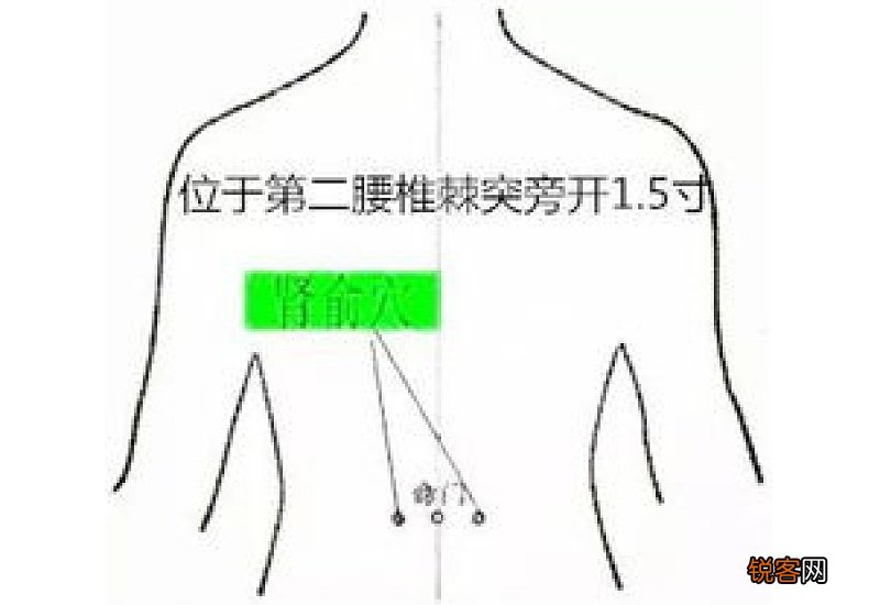 三伏天艾灸的最佳时间？