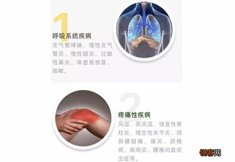 三伏贴热好还是不热好