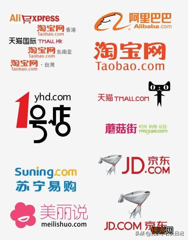 电商网站都有哪些？