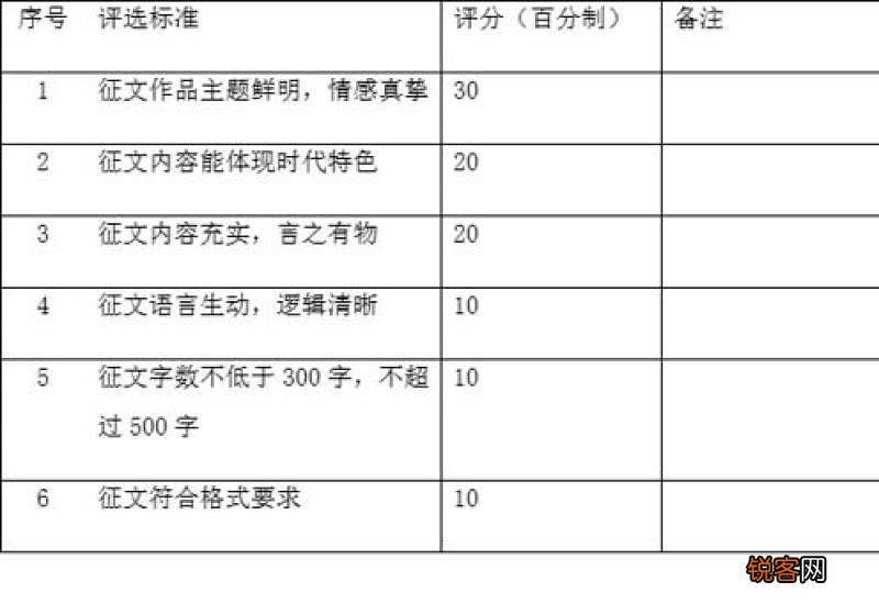 畅想未来我的2035作文