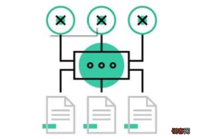 结构化程序设计方法的特点是采用以下基本逻辑结构 结构化程序设计方法的特点