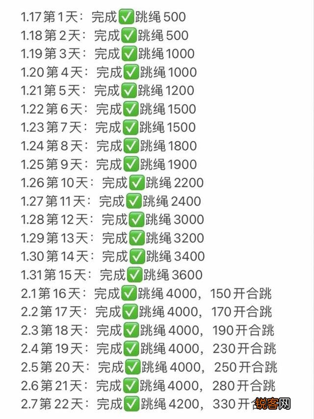如何做一个让人觉得很干净的男生？