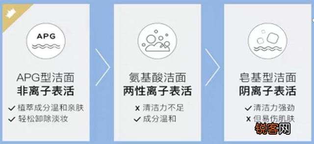 皮肤好到吹弹可破,是一种怎样的体验？