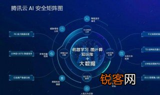 IDC服务是什么意思 IDC服务是什么