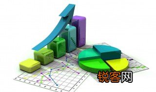 统计学上的临界值是什么意思 统计学上的临界值的含义