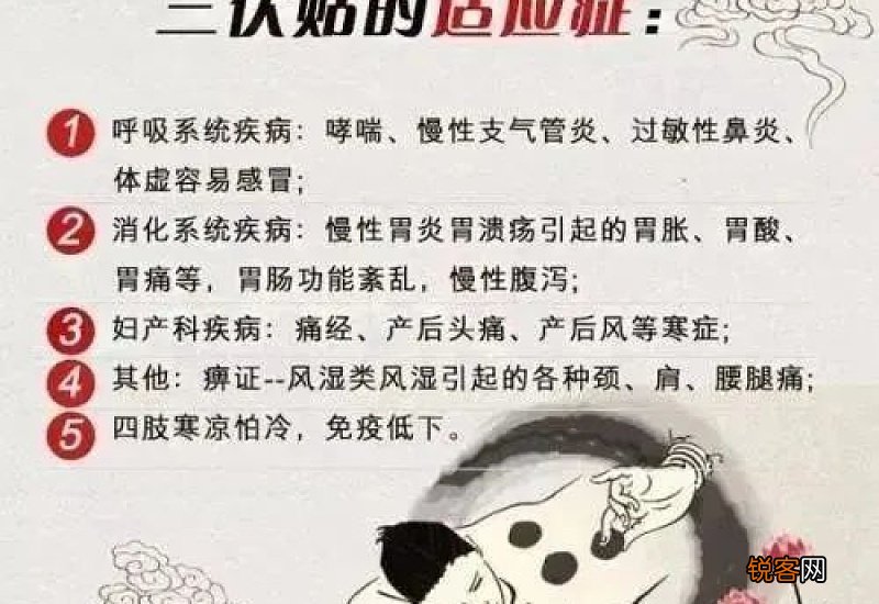 三伏贴不能吹空调吗