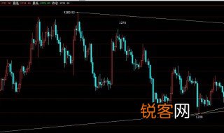 阳倒垂线什么意思 阳倒垂线是什么