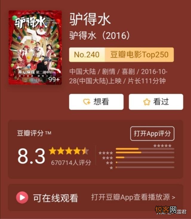 小众低成本,最后却获得巨大收获的电影作品有哪些？