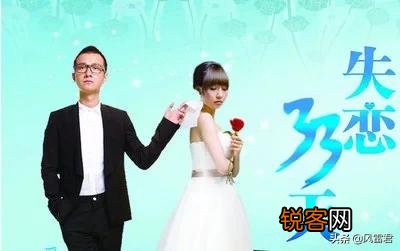 小众低成本,最后却获得巨大收获的电影作品有哪些？
