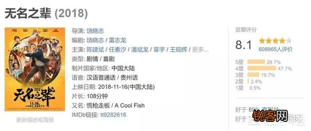 《无名之辈》只用3000万成本,零流量明星,逆袭7.49亿票房,靠的是什么？