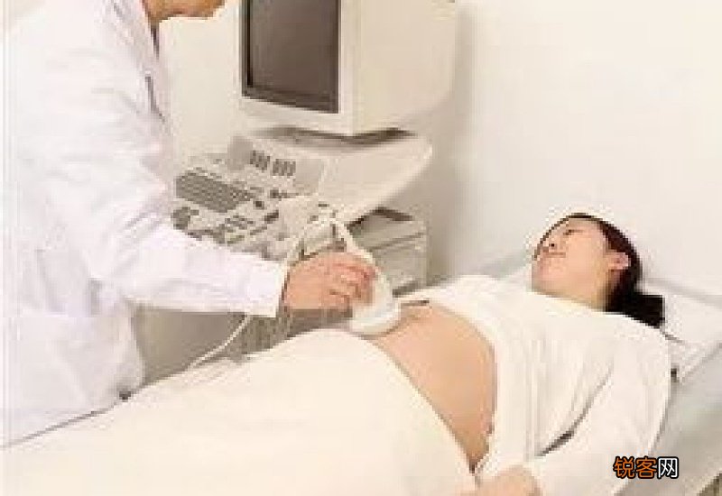 妇科b超憋尿憋什么程度