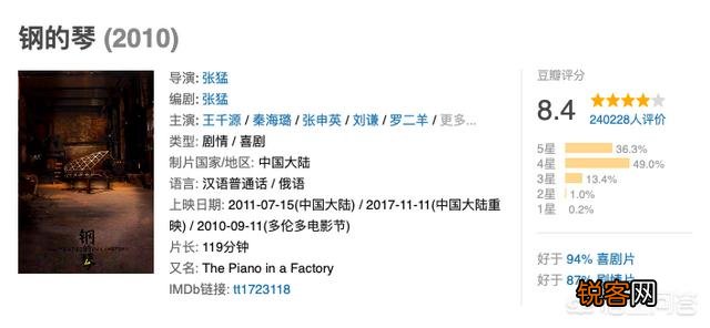 哪些值得看的好电影被很low片名毁了？