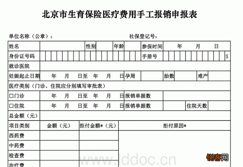 生育保险报销期限是多久?