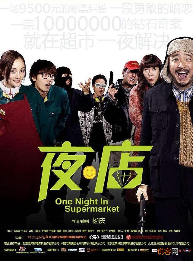 看过《大赢家》之后,你想继续重温哪些喜剧电影？