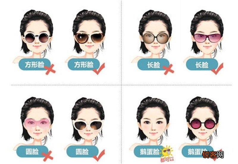 方形脸适合什么眼镜框