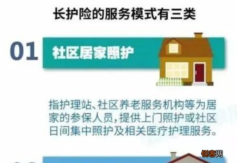 无锡长护险社区居家护理形式及支付标准