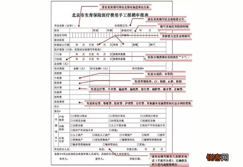 生育保险报销是一次性到账吗?报销范围包括哪些?