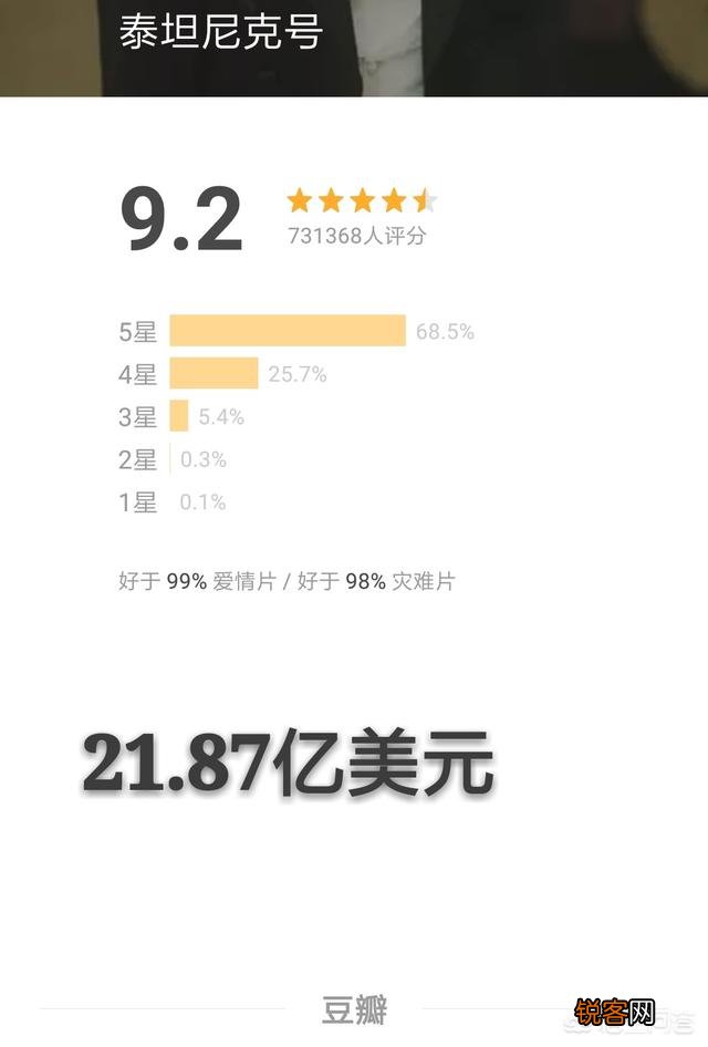 票房高就能算好电影吗？