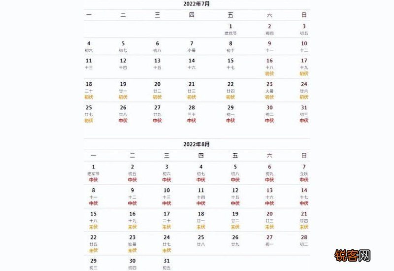 今年的三伏天时间表