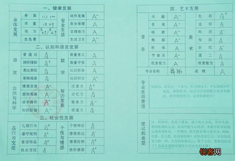 关于成绩报告单家长寄语 成绩单上家长的话短语