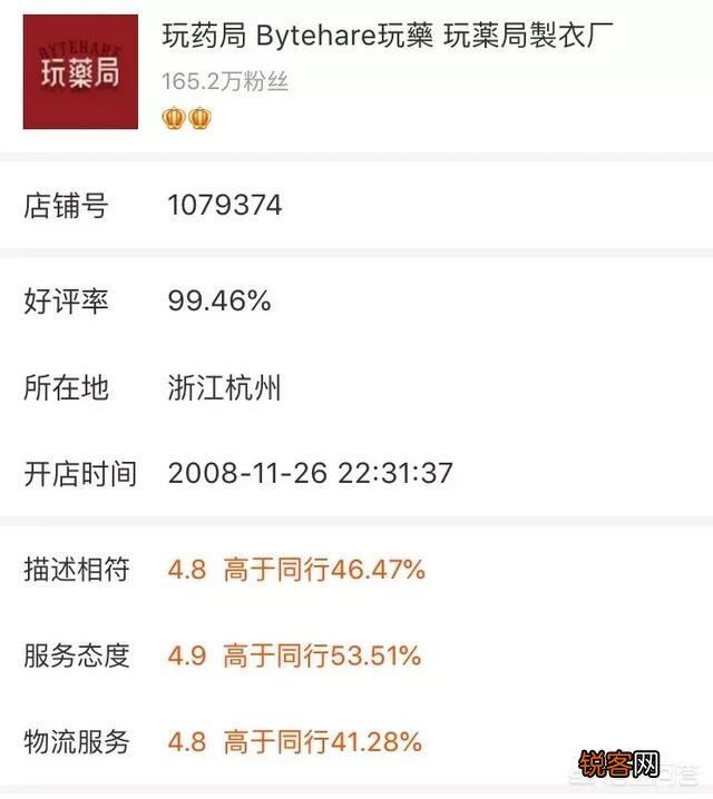 有哪些真心值得推荐的淘宝男装店？