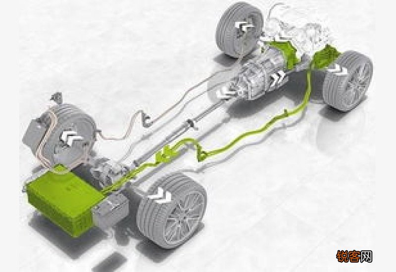 插电式混动和油电混动的区别 油电混合和插电式混合哪个好