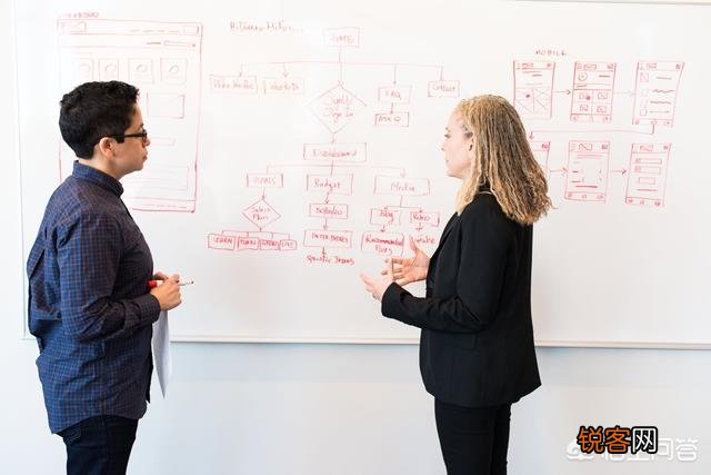 事业中有时会遇到“鱼与熊掌不能兼得”的情况,该如何做出取舍呢？