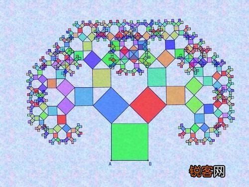 《蒙娜丽莎的微笑》是真笑还是假笑？
