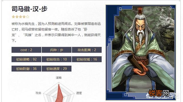 《三国演义》中的水镜先生到底是什么身份？