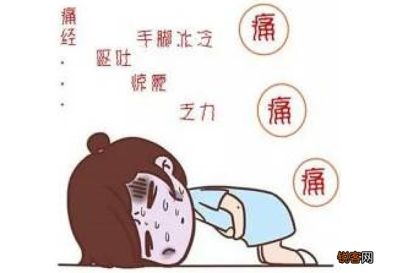 冬病夏治的最佳时间