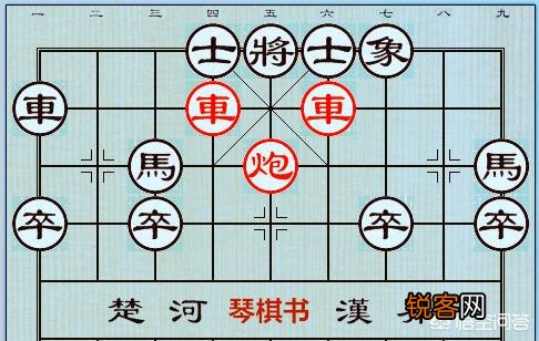 象棋的冷门开局有哪些？