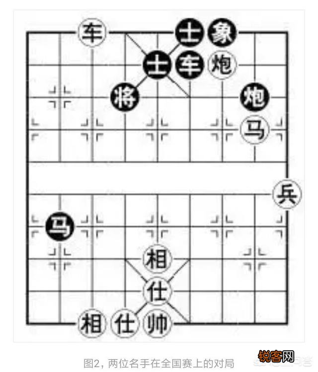 如何提高象棋计算水平？