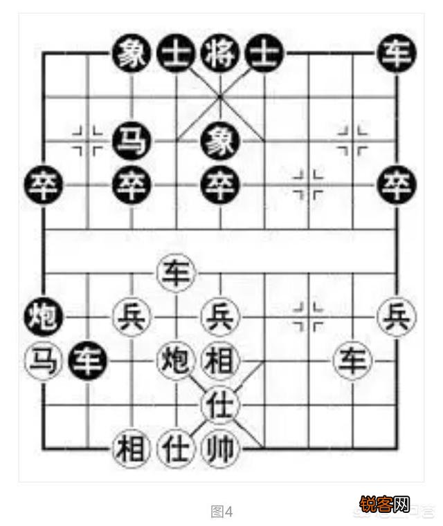 如何提高象棋计算水平？