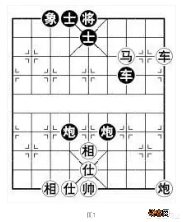 如何提高象棋计算水平？