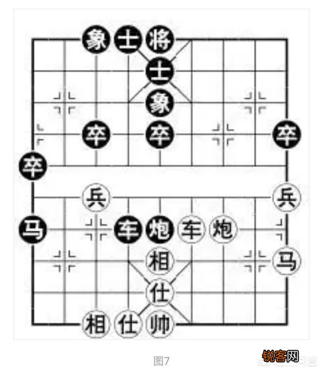 如何提高象棋计算水平？