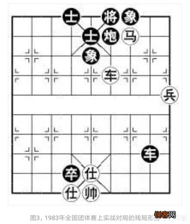 如何提高象棋计算水平？