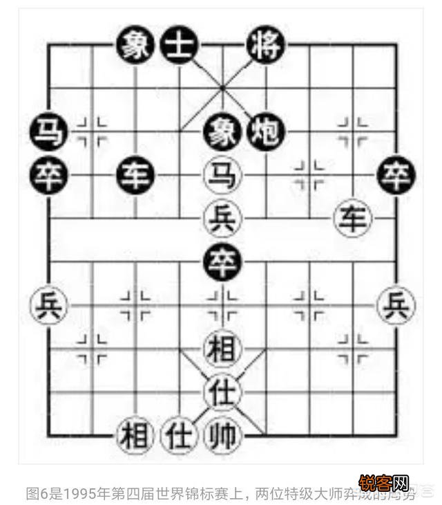 如何提高象棋计算水平？