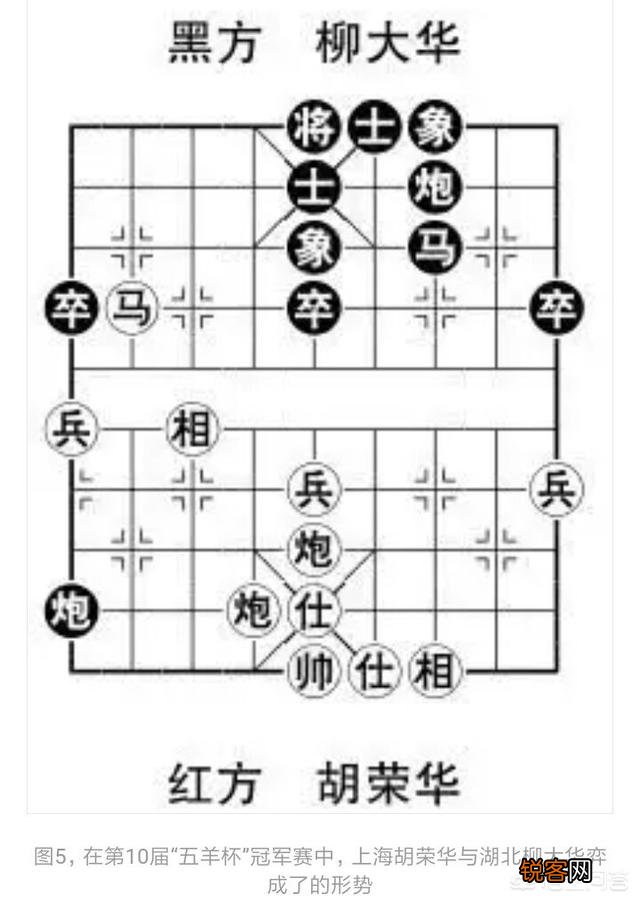 如何提高象棋计算水平？