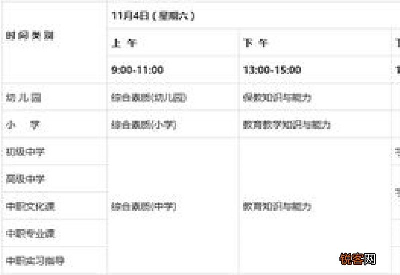 安徽省芜湖教师资格证面试报名截止时间2023年上半年