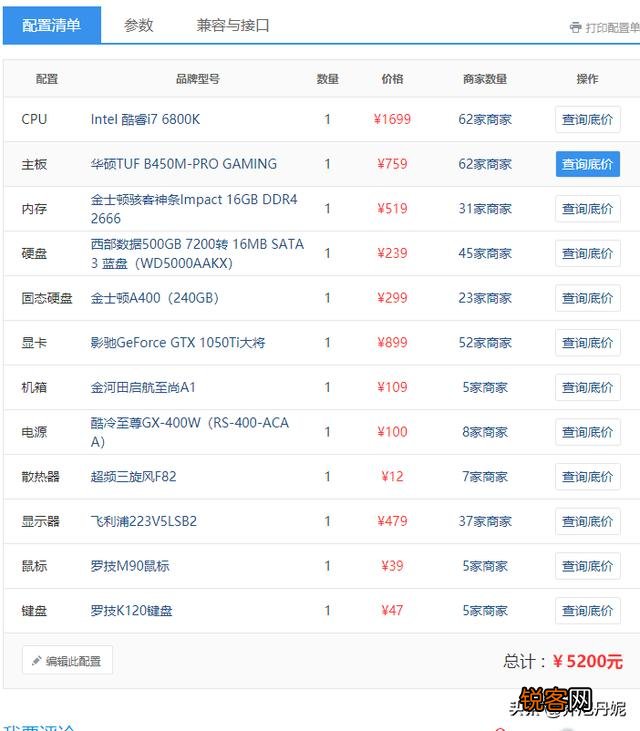 5000元组装一部台式机,不打游戏,主要用来修图和做视频,有什么推荐？